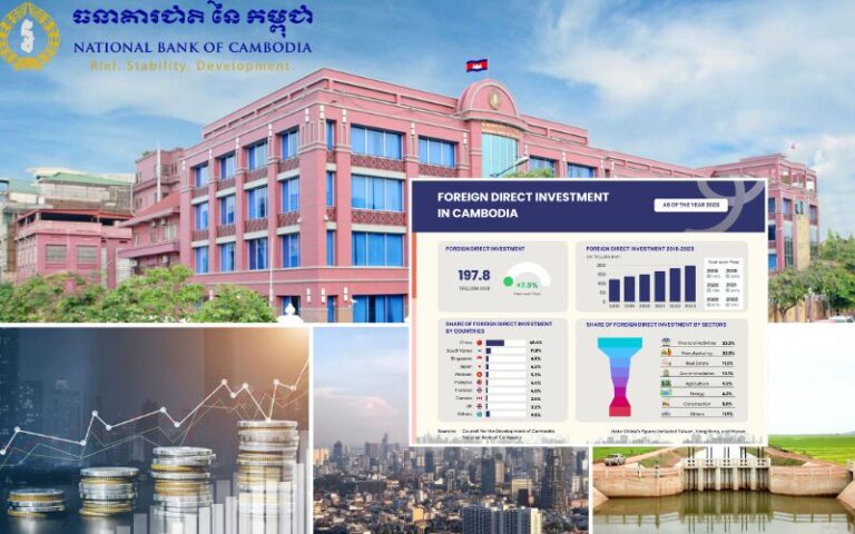 FDI Cambodia 2023