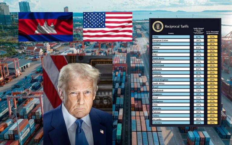 US - Cambodia tariff