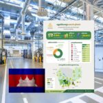 CDC Approves 373 Investment Projects Worth USD 5.8 Billion in H1 2025